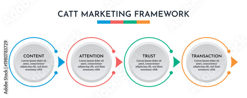 Thin Line Circle CATT Marketing Infographic Design Vector Illustration.