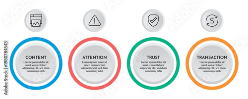 Basic Circle CATT Marketing Infographic Template Vector Illustration.