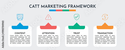 Creative Ribbon Style CATT Marketing Infographic Vector Illustration.