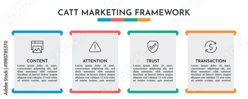 Line Box CATT Marketing Framework Infographic Design Vector Illustration. 