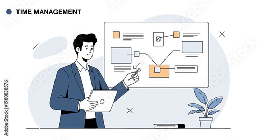 Business man presenting time management strategy on a whiteboard with flowchart