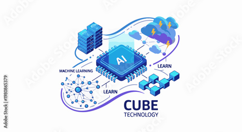 AI central processing unit connecting to machine learning, cloud, and data networks