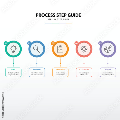 Clean Step by Step Process Infographic Design.