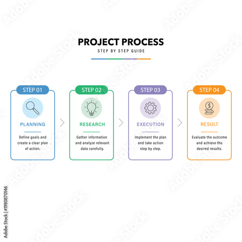 Clean Vertical Process Infographic Template.