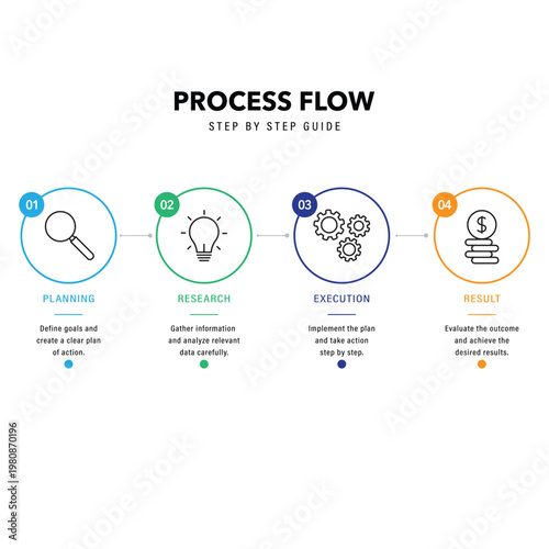 Minimal Process Flow Infographic Template.