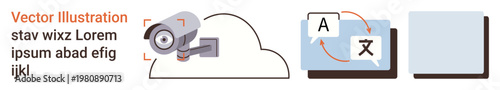 Cloud computing, language translation, digital security, AI functionalities, data storage, multilingual communication. A cloud storage with a camera and translation interface. Cloud computing