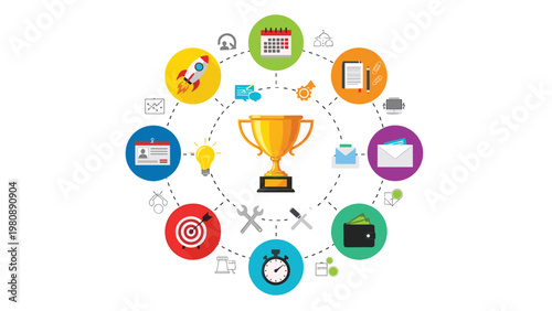 Successful business achievement concepts with a gold trophy cup surrounded by icons for innovation, time, target, and planning tools for teams.