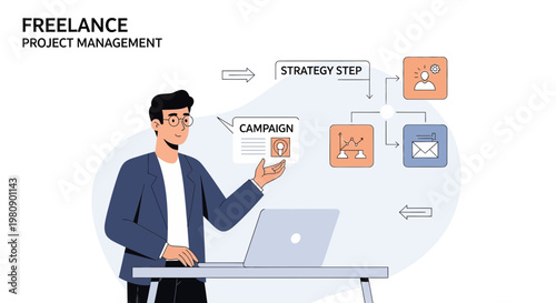 Freelance Project Management: Strategy, Campaign, and Workflow