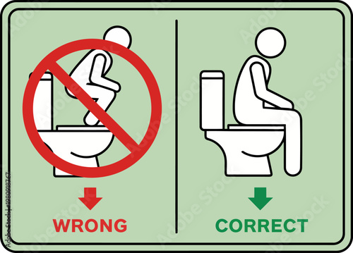 Toilet Etiquette Sign Showing Correct and Incorrect Sitting Position