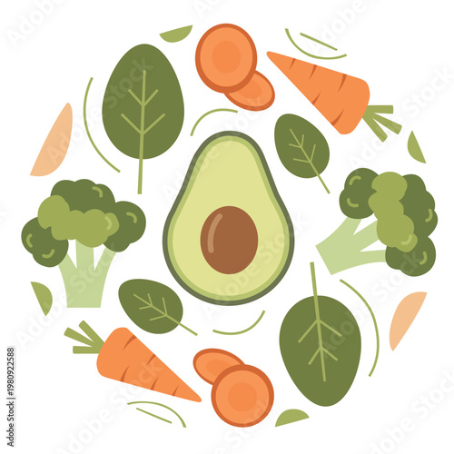 Flat lay illustration of fresh avocado, broccoli, carrots, and spinach arranged in a circular pattern against a clean white background, conveying a healthy and vibrant mood