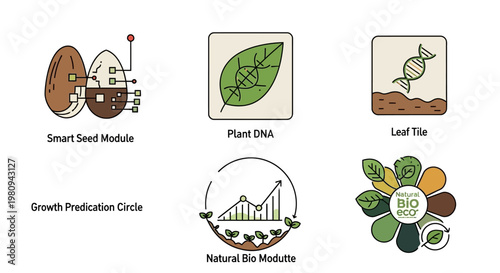 Smart Seed Production Circle Technology.