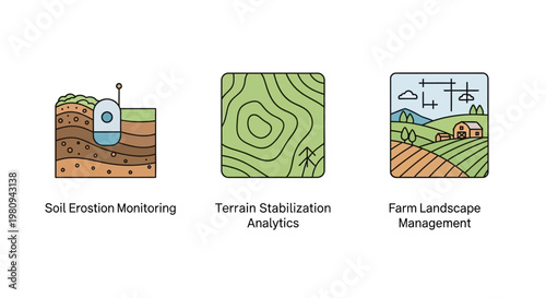 Soil Erosion Monitoring System Technology.