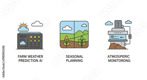 Weather prediction technology system.