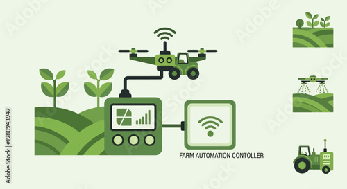 Drone Farming Technology System Automation.