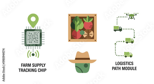 Farm Supply Tracking Chip Technology.