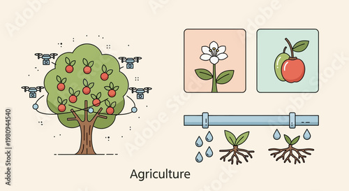 Modern Agriculture Technology Farming System.