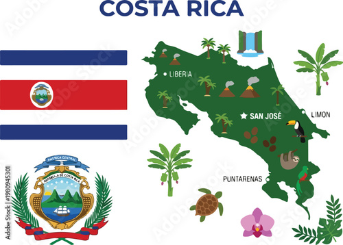 Costa Rica Travel Guide Explore the Flag, Map, and Iconic Symbols of Central America
