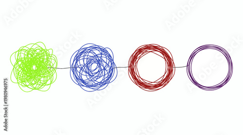 Four colorful tangled scribbles transitioning from a messy ball to a neat circle on white background, concept for psychological therapy, business problem solving and creative workflow