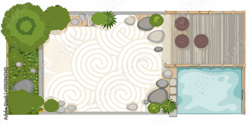 A top down view of a serene japanese zen garden with rocks and water