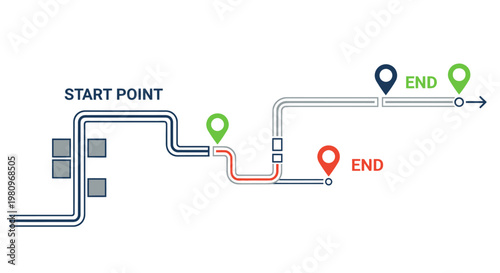Logistics Roadmap and Business Process Timeline with Start and End Point Markers for Project Management and Supply Chain Workflow