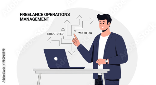 Freelance Operations Management: Structured Workflow Concept with Man and Laptop