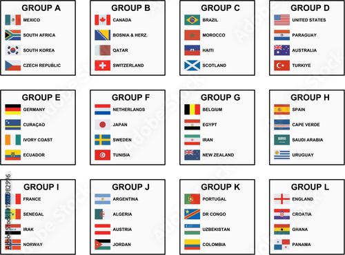 Table composed of the flags and names of the participating nations