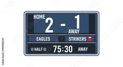 Sports scoreboard showing 2-1 score for home team, Eagles vs Strikers, with 75:30 elapsed time.