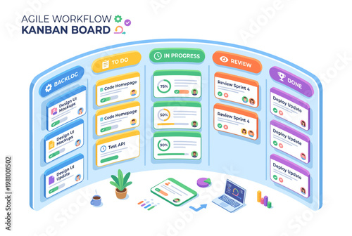 Agile Kanban Board for Task Management and Project Workflow