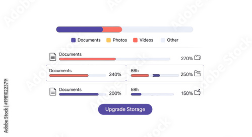 Cloud storage usage infographic, storage capacity chart, data usage graph, upgrade storage button