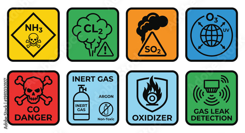 Minimal Gas Safety Signage Icon Set Collection