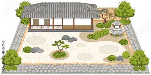 An aerial view of a traditional japanese zen garden with stone lantern