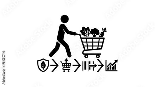 Healthy Shopping and Food Security Concept
