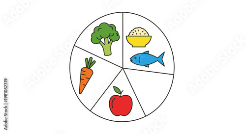Simplified Balanced Diet Food Plate Diagram with Vegetables, Fruit, Protein, and Grains, Isolated White Background