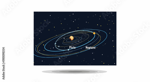 An illustrated diagram depicting the orbits of Pluto and Neptune in the vast cosmos of space