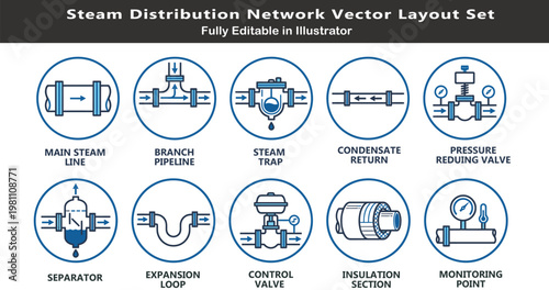Steam system vector icons set, top view industrial piping layout, steam lines, traps, valves, condensate return, engineering CAD schematic symbols