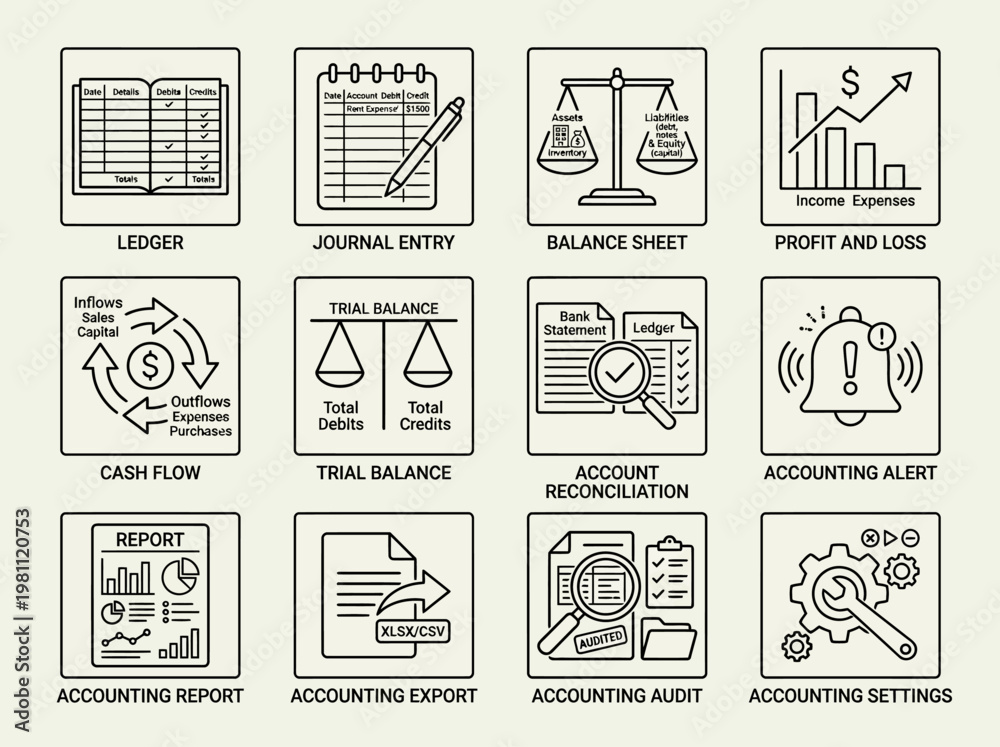 Fototapeta premium A set of accounting icons depicting financial concepts, including ledger, journal entry, balance sheet, profit and loss, in a simple line art style on a neutral background for business and f