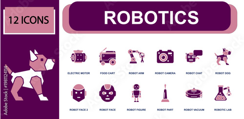 Robotics icon set. Containing electric motor, robot arm, robot camera, robot dog, robot face, humanoid robot, robot vacuum, robot lab, chatbot, service robot and more. Solid fill vector icons.