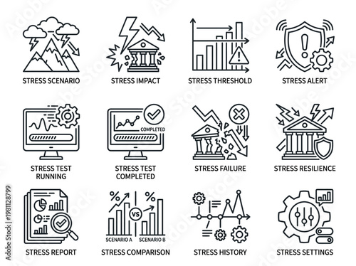 Stress management and analysis concept with various icons depicting stress test, impact, threshold, alert, scenario and settings on white background, line style, business context