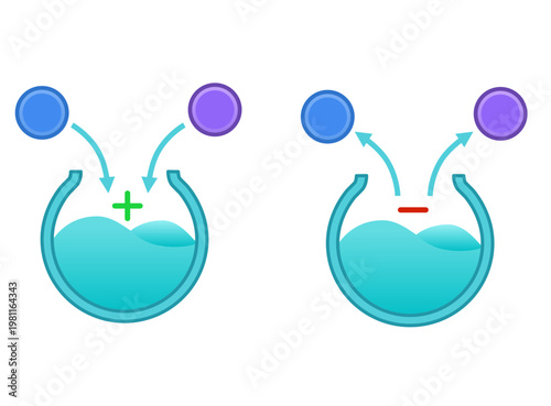 Add and Remove Liquidity Icon Set for Cryptocurrency DeFi Protocols featuring Digital Tokens and Liquidity Pool Tank with Plus and Minus Symbols