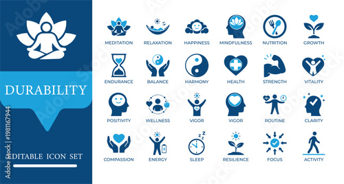 Wellness and Mental Health Resilience Icon Set. Featuring meditation, healthy lifestyle, emotional vigor, and fitness symbols. Professional duotone vector for wellness apps and UI