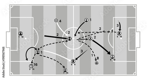 Detailed Soccer Football Play Strategy Diagram with Player Movements and Ball Passes on Field