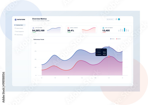 Business Chart Overview Metrics Performance Trends Vector Dashboard UI for Corporate Finance App Design