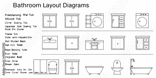 Bathroom fixture diagrams illustrating various layouts and appliance options