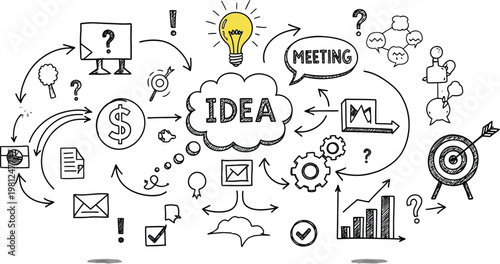 Hand drawn idea generation brainstorming meeting and creative concept sketch