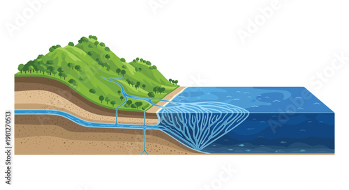 A meticulous cross-section illustration displays subterranean groundwater aquifers flowing from verdant coastal hills into the expansive deep blue sea waters.