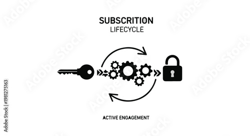 Subscription lifecycle process concept with key, gears, and lock, illustrating active engagement and technical workflow in a professional business setting