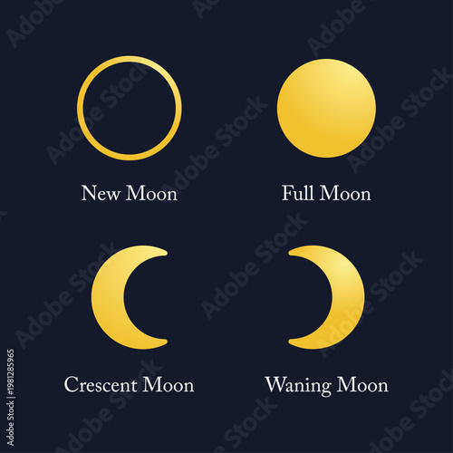 Moon phases set new full crescent waning