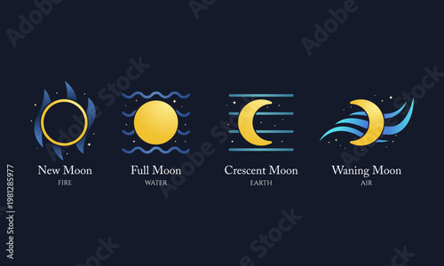 Moon phases with elements fire water earth air