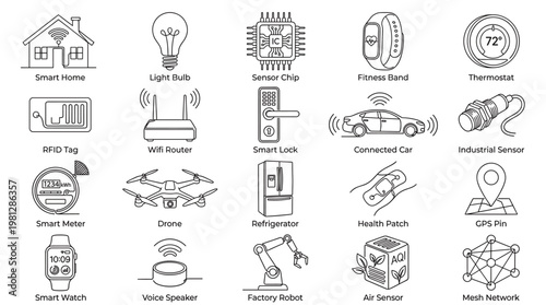 Smart home and modern technology outline icon set with automation security energy management and connected devices concepts