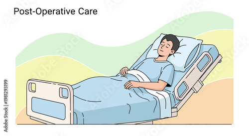 Patient Resting in Hospital Bed After Surgery, Post-Operative Care